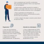 dicas_coronaviurs
